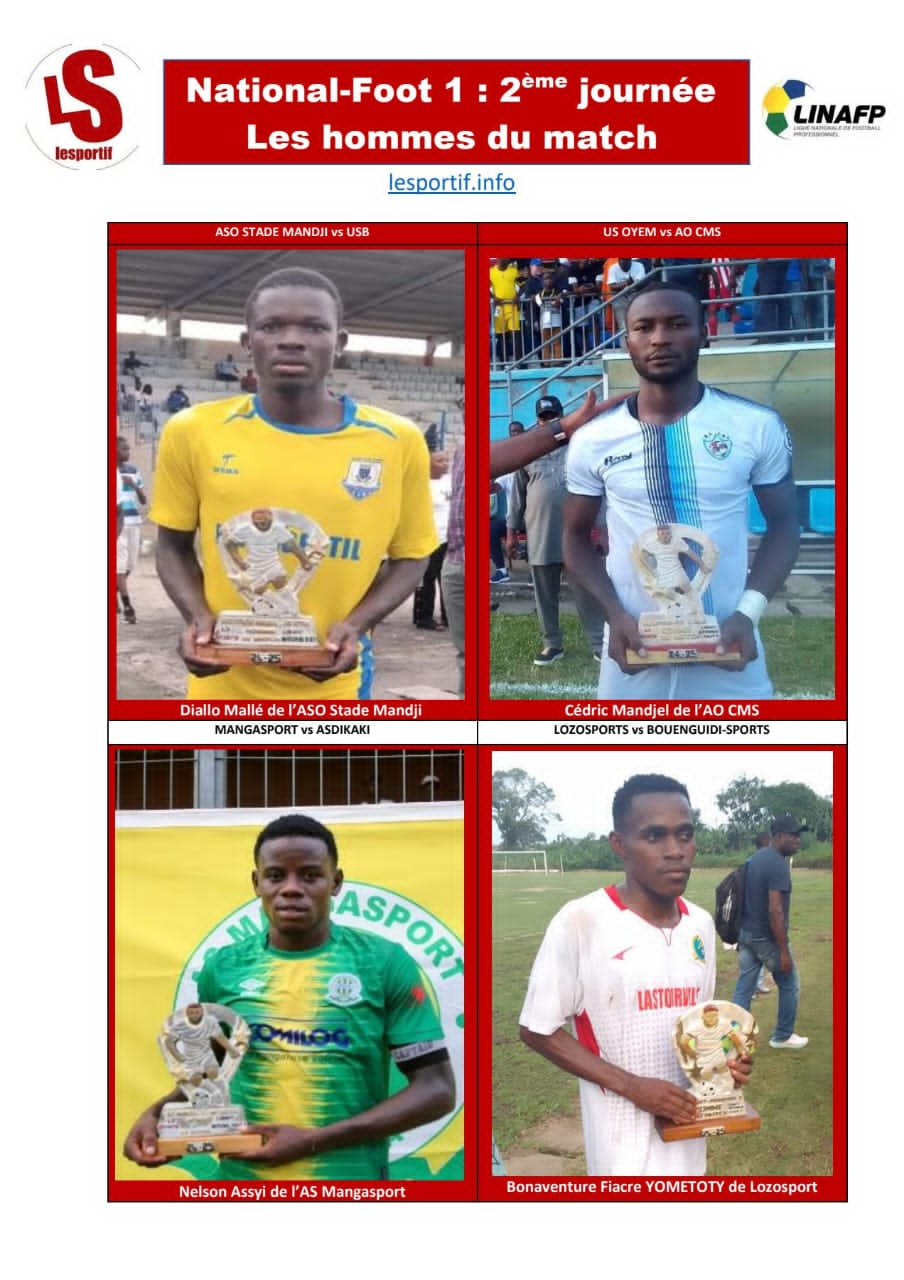 L’Homme du Match : Une initiative prometteuse pour le championnat national de football au Gabon